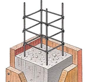 Nghiên cứu tính toán thiết kế cột bê tông cốt thép theo các tiêu chuẩn hiện hành (P1)